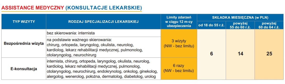 Moj_Komfort_6_Konsultacje_lek.jpg